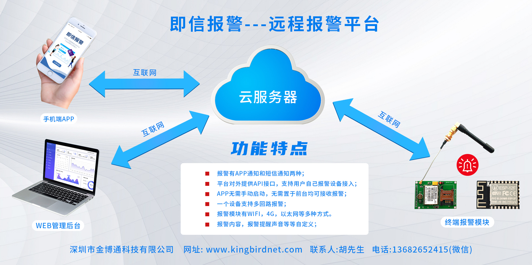 金博通研發(fā)遠(yuǎn)程報(bào)警平臺(tái)—“即信報(bào)警”正式上線！
